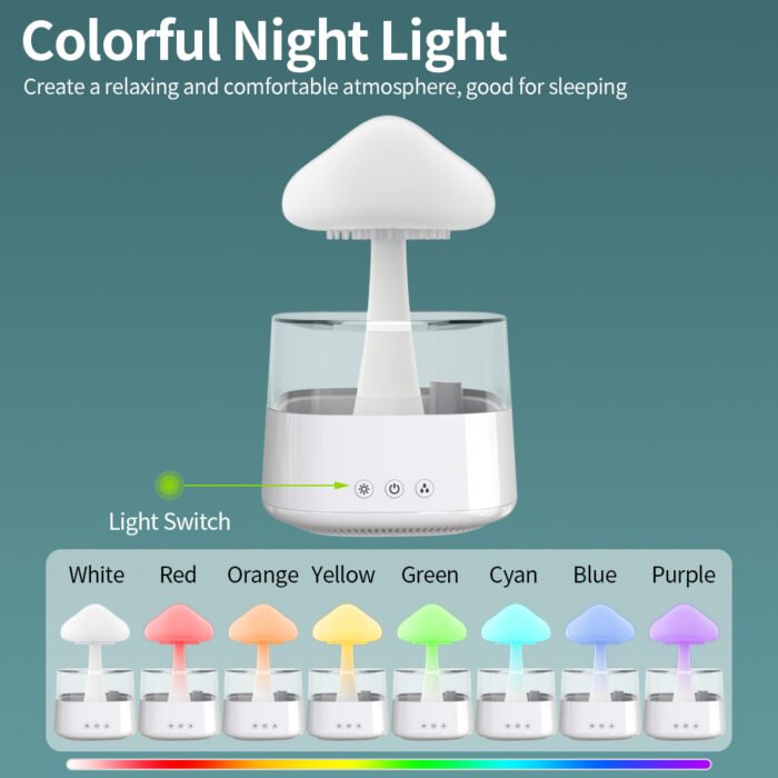 ⁦مرطب هواء بتصميم فطر مع إضاءة LED ملونة⁩ - الصورة ⁦3⁩